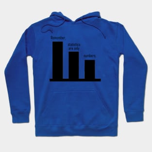 Remember statistics are only numbers. Hoodie